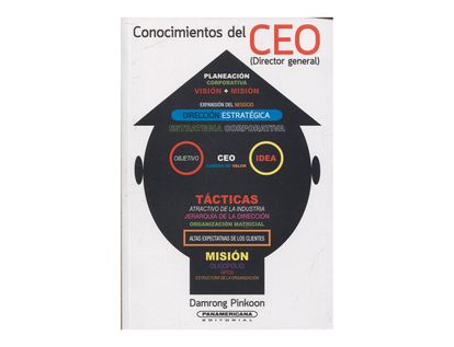 conocimientos-del-ceo-9789583055034