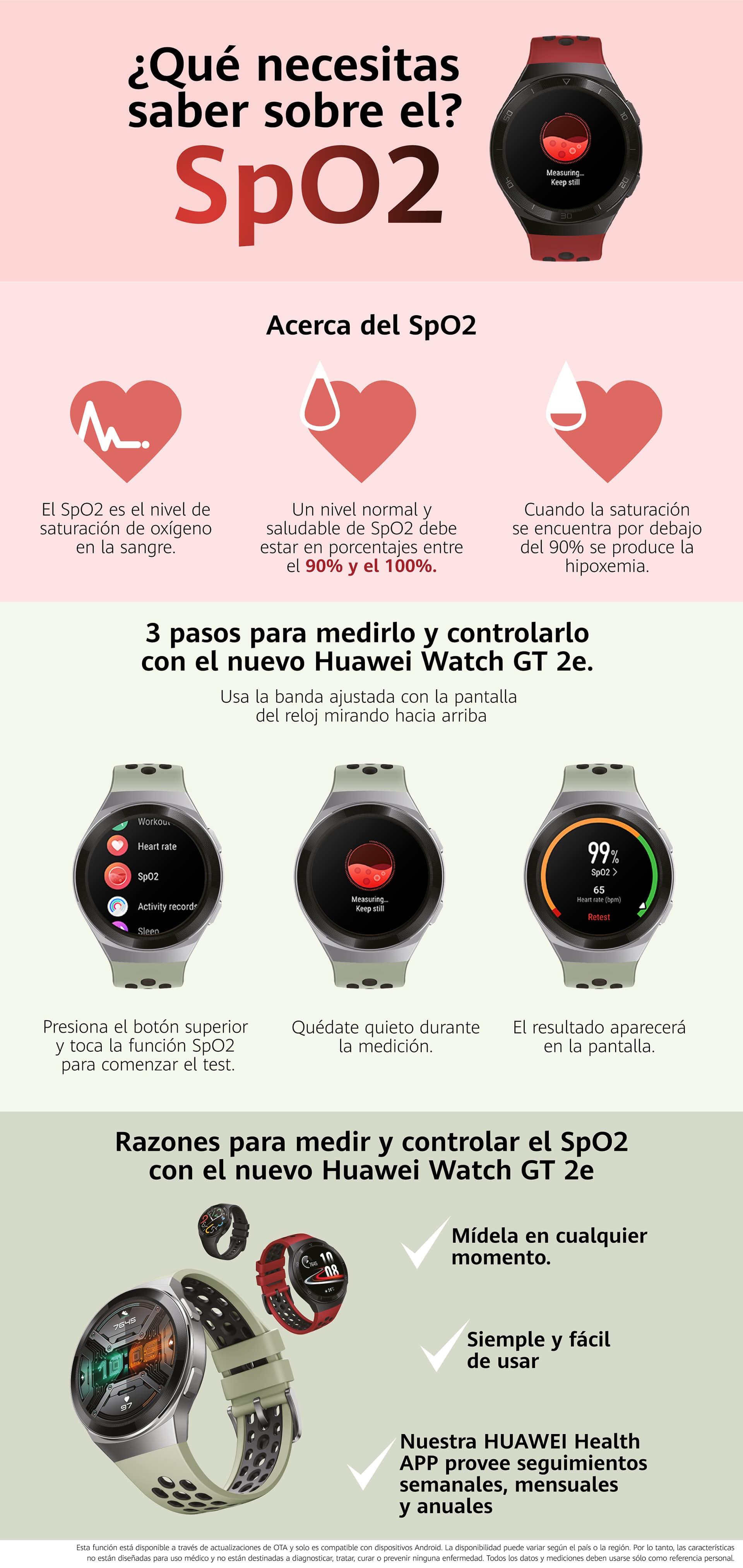 Landing-pages – Panamericana